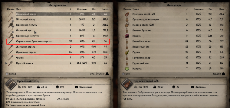 Medieval Dynasty 2.6.0.1: Секреты для начала игры