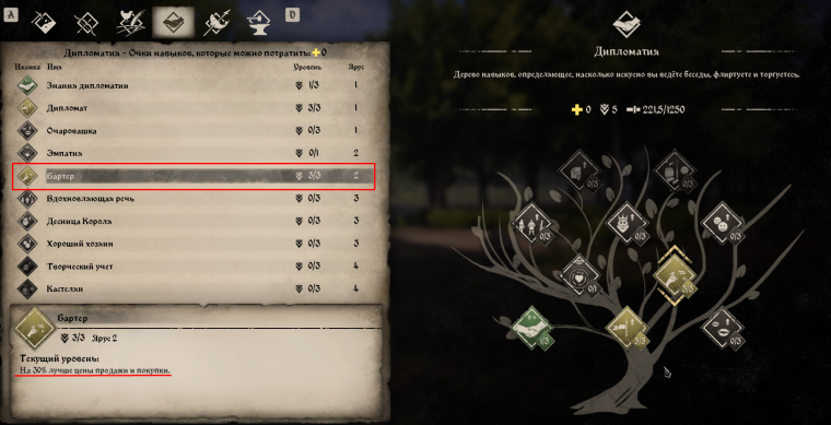 Medieval Dynasty 2.6.0.1: Секреты для начала игры