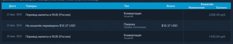 Пополняем Steam в 2025 году - самые прибыльные, обыкновенные и животрепещущие методы