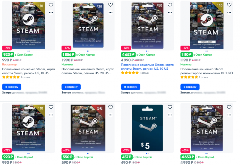 Пополняем Steam в 2025 году - самые прибыльные, обыкновенные и животрепещущие методы