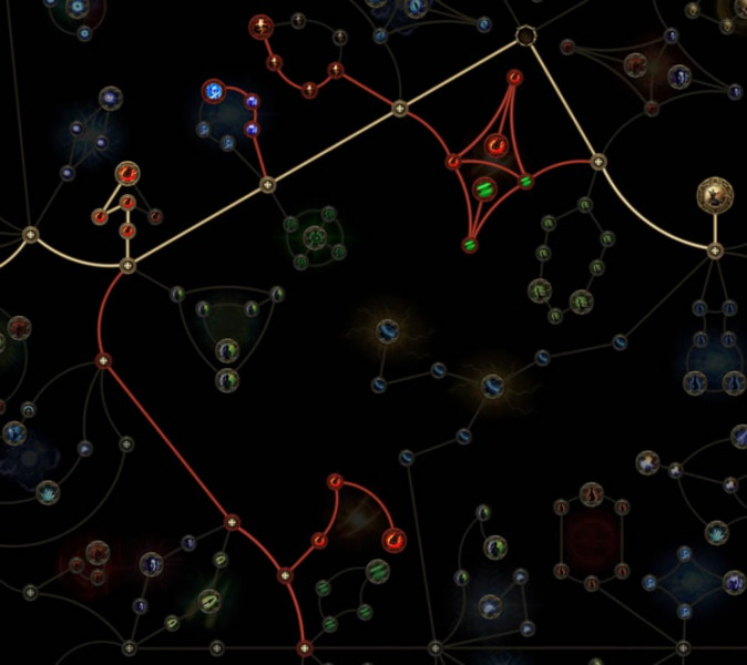 Актуальный гайд по стартовым билдам в Path of Exile 2