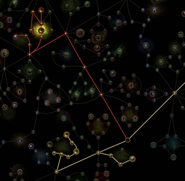 Актуальный гайд по стартовым билдам в Path of Exile 2